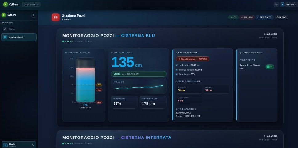 Dashboard Gestione Pozzi con livello cisterne e quadro comandi